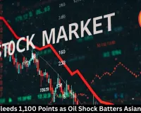 Sensex Bleeds 1,100 Points as Oil Shock Batters Asian Markets