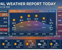 MP Weather Alert March 2026: Thunderstorms Return on March 27–28 After Killer Heatwave — What Bhopal, Indore and 20 Districts Must Prepare For Right Now