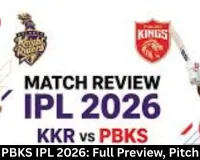 KKR vs PBKS IPL 2026: Full Preview, Pitch Report