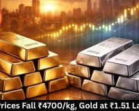Silver Prices Fall ₹4700/kg, Gold at ₹1.51 Lakh/10g