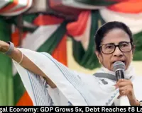  West Bengal Economy: GDP Grows 5x, Debt Reaches ₹8 Lakh Crore