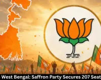 BJP Wins West Bengal: Saffron Party Secures 207 Seats in 2026