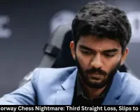 Gukesh loses third straight Norway Chess match, slips to bottom