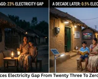 India Cuts Electricity Gap From 23% to 0.5% in a Decade