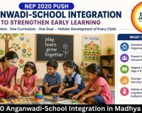 NEP 2020 Anganwadi-School Integration in Madhya Pradesh