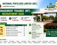 National Fertilizer Limited Announces 2026 Management Trainee Recruitment 21 Posts
