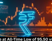 Rupee at All-Time Low of 95.50 vs USD