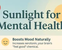 Mental Health Hacks: Morning Sunlight and Brahmi to Beat Summer Stress