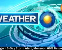 Chhattisgarh on Five-Day Storm Alert as Monsoon Arrives Weak, Rainfall 69% Below Normal