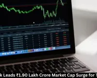 ICICI Bank Leads ₹1.90 Lakh Crore Market Cap Surge