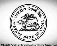 RBI Imposes ₹41.8 Lakh Penalty on Canara Bank Over KYC and Account Handling Lapses