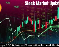 Sensex Drops 200 Points Amid Global Market Sell-off