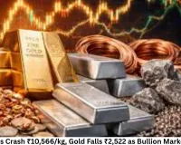 Silver Prices Crash ₹10,566/kg, Gold Falls ₹2,522 as Bullion Market Corrects