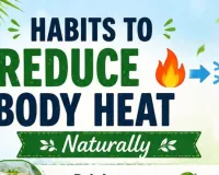 Beat Summer Heat Naturally: Desi Coolants Make a Comeback 2026
