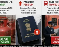 July changes in India: LPG cheaper, passport cost up, train fines doubled