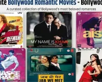 Bollywood Songs That Turned Into Global Sensations