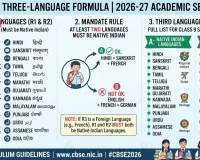 CBSE Three-Language Formula 2026-27: Full List of Third Language Options for Students