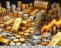 Gold and Silver Prices Rise Sharply: Silver Jumps ₹3,159 to ₹2.22 Lakh/kg, Gold Climbs ₹1,150; Experts See Further Upside