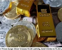 Gold and Silver Prices Surge: Silver Crosses ₹2.26 Lakh/kg, Gold Climbs to ₹1.43 Lakh per 10 gm