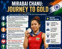 Two Days Without Food: The Sacrifice Behind Mirabai’s Gold