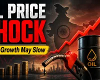 India’s Growth May Slow to 6.6% as Oil Shock Tests Economy