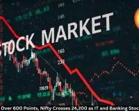 Sensex Today: Sensex Jumps Over 600 Points, Nifty Tops 24,200 on IT and Banking Rally