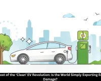 The Hidden Cost of EV Transition: Mining, Environment and Global Supply Chains