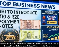 Business News Today: ₹10 & ₹20 Polymer Notes, FSSAI Energy Drink Order, Bank of Baroda Data Leak