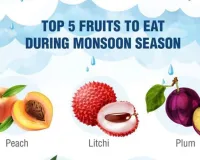 Monsoon Immunity Boosting Foods: 5 Natural Health Hacks for Rainy Season 2026