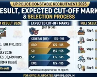 UP Police Constable Result 2026: Expected Cut-Off Marks and Full Selection Process