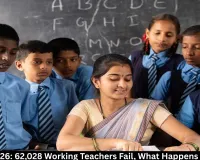 UPTET 2026: 62,028 Working Teachers Fail, What Happens Next?
