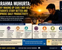 Brahma Muhurta: Why Waking Up Early May Help Students Study Better and Improve Daily Productivity