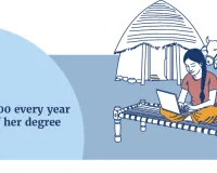 Azim Premji Scholarship 2026 Opens: Girl Students Can Receive ₹30,000 Every Year—Check Eligibility and Last Date