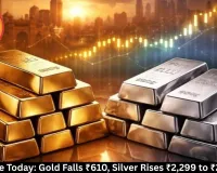 Gold Price Today: Gold Falls ₹610, Silver Rises ₹2,299