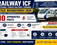 Railway ICF Apprentice Recruitment 2026: 1,010 Posts