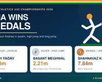 India Win Three Medals at World U20 Athletics; Basant Meghwal Creates High-Jump History