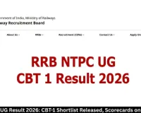 RRB NTPC UG Result 2026 Released, CBT-2 in September