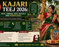 Kajari Teej 2026: Date, Timings, Vrat, Rituals and Significance
