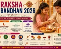 Raksha Bandhan 2026: Date, Muhurat, Tithi, Rituals