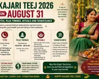 Kajari Teej 2026 on August 31: Know Date, Tithi, Puja Timings, Rituals and Significance