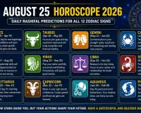 August 25 Horoscope 2026: Daily Rashifal Predictions For All 12 Zodiac Signs