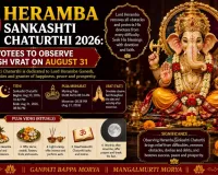 Heramba Sankashti Chaturthi 2026: Devotees to Observe Ganesh Vrat on August 31
