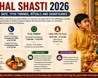 Hal Shasti 2026: Date, Tithi Timings, Rituals and Significance