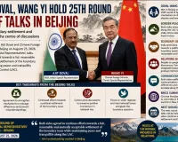 India-China Talks: Doval, Wang Yi Discuss Border Peace and Ties