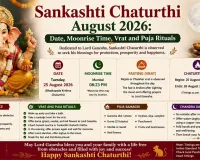 Sankashti Chaturthi August 2026: Date, Moonrise Time, Vrat and Puja Rituals