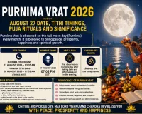 Purnima Vrat 2026: August 27 Date, Tithi Timings, Puja Rituals and Significance
