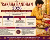 Raksha Bandhan 2026: Date, Puja Muhurat, Purnima Tithi and Rituals
