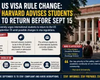 US Visa Rule Change: Harvard Advises Students to Return Before Sept 15