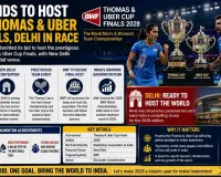 India Bids to Host 2028 Thomas & Uber Cup Finals, Delhi in Race
