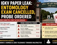 IGKV Paper Leak: Entomology Exam Cancelled, Probe Ordered